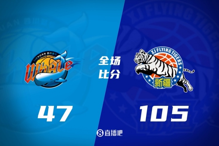 开云APP-CBA第22轮综述:新疆大胜四川58分 宁波首次战胜广东 北京负青岛