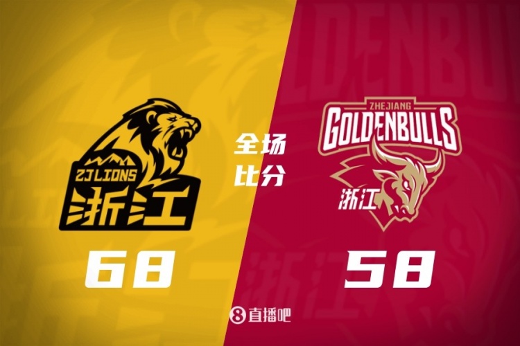 开云APP-CBA第22轮综述:新疆大胜四川58分 宁波首次战胜广东 北京负青岛